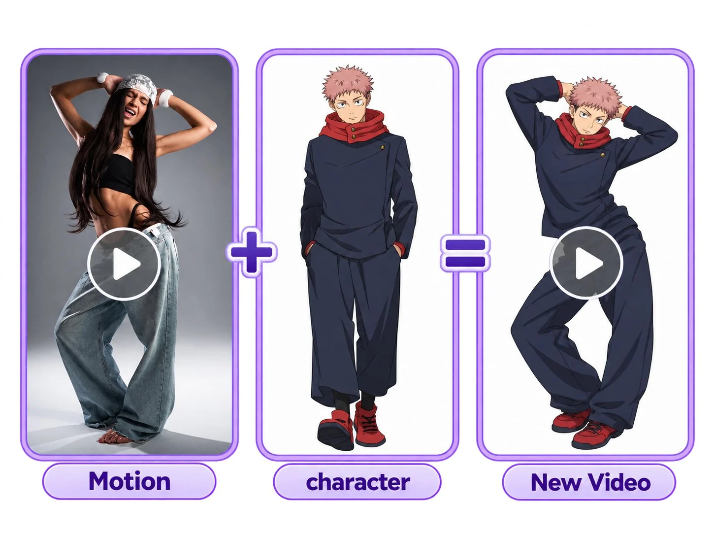 Why Choose Our AI Mimic Motion Video Generator?