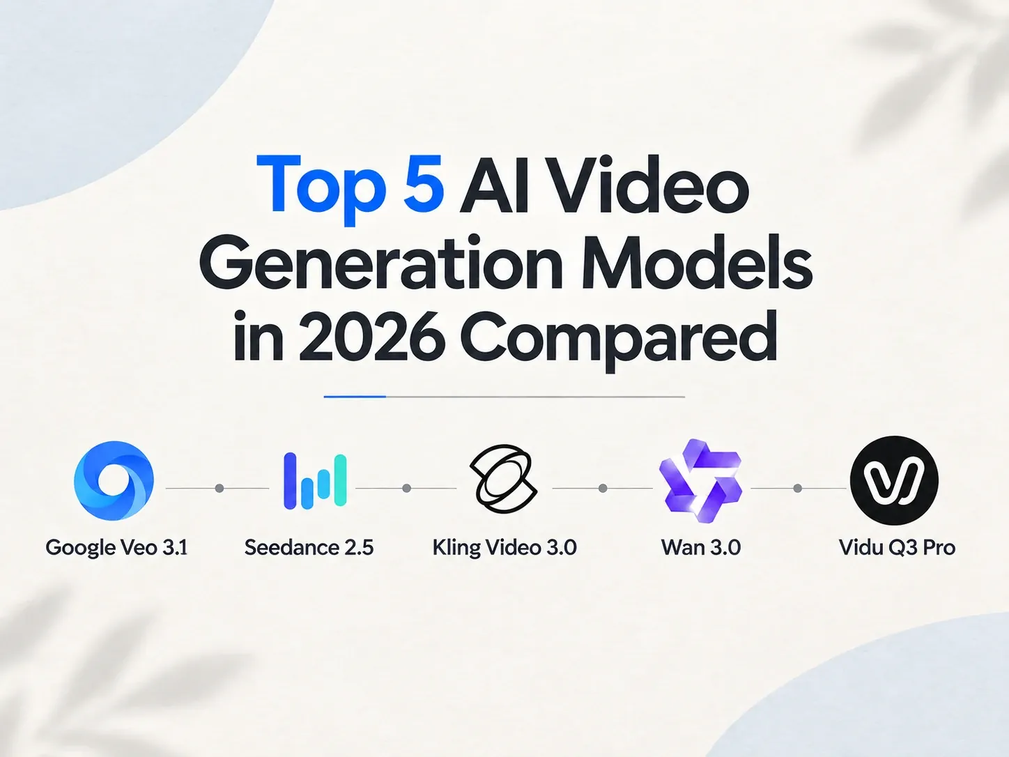 Top AI Video Generation Models in 2026