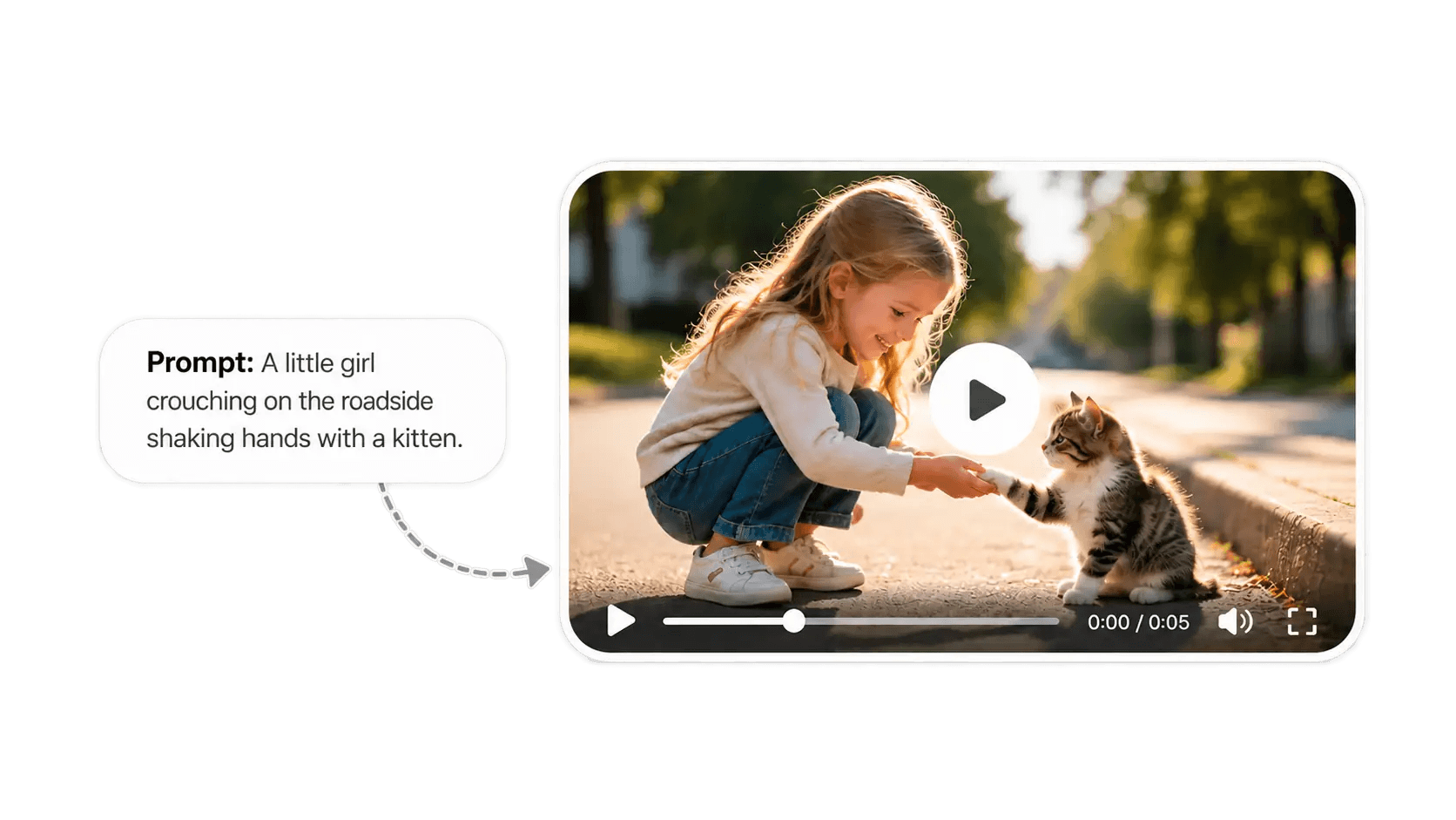 Create AI Videos from Simple Prompts